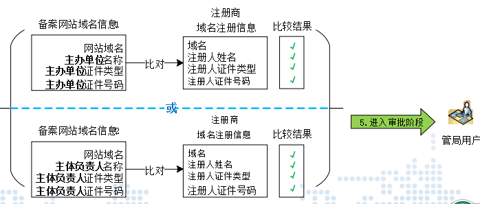 開云半島·(中國)有限公司官網